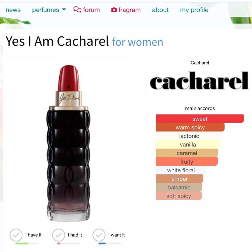 Cacharel Yes I Am for Her